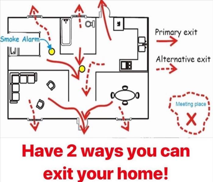 Shows 2 ways to get out of your home with arrows pointing 